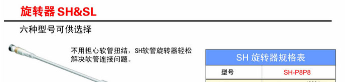 旋轉(zhuǎn)器SH&SL